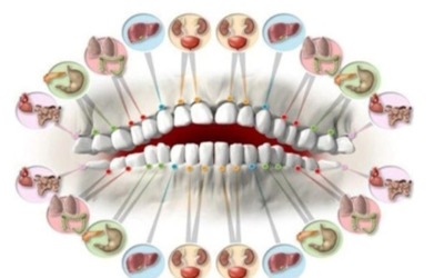 Odontología holística, en qué consiste
