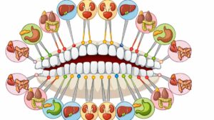 Odontología biológica clínica dental velasco